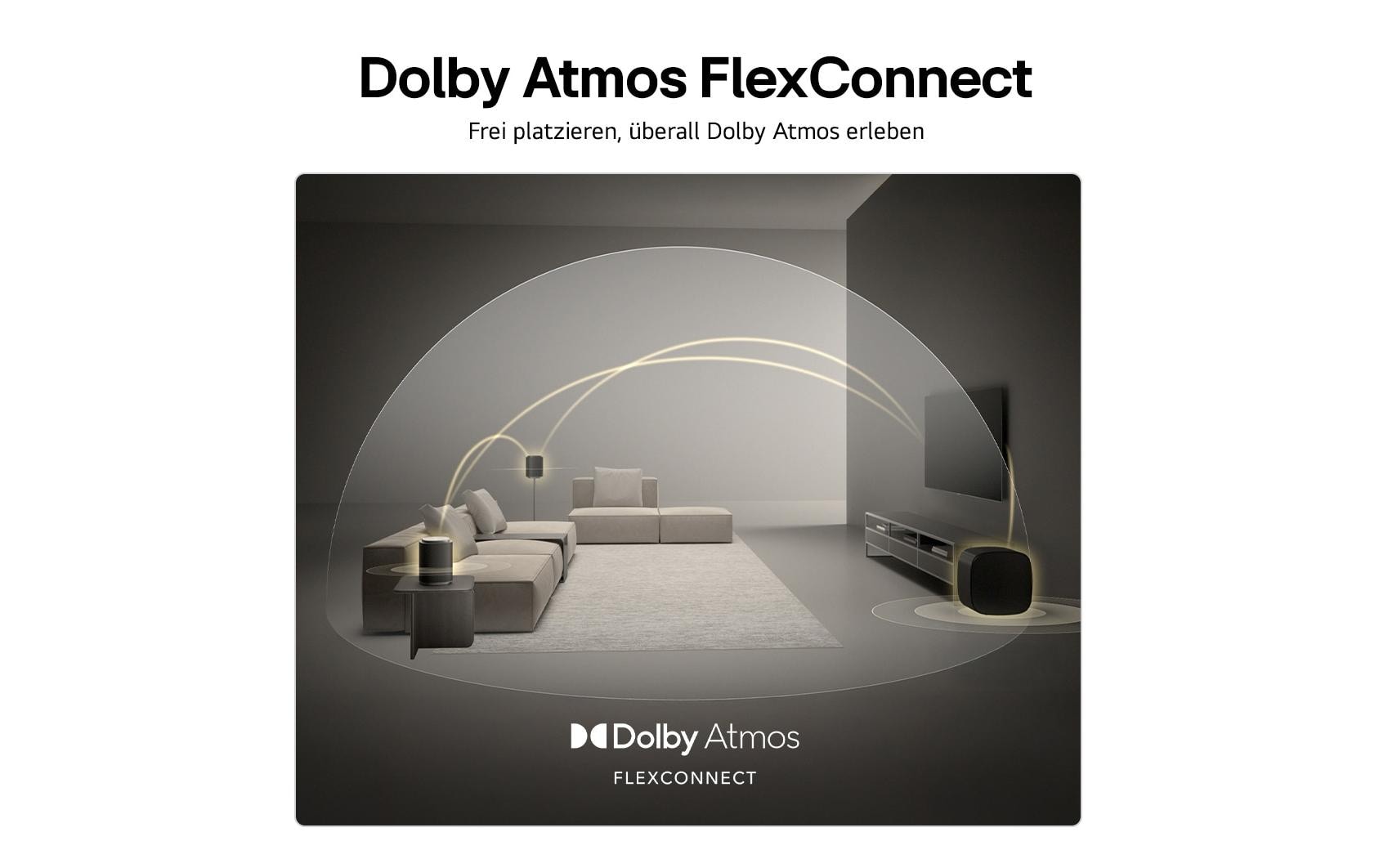 LG SoundSuit Bundle – Soundbar – 5.1.3, Dolby Atmos, mit integriertem Subwoofer, 100 W – Schwarz