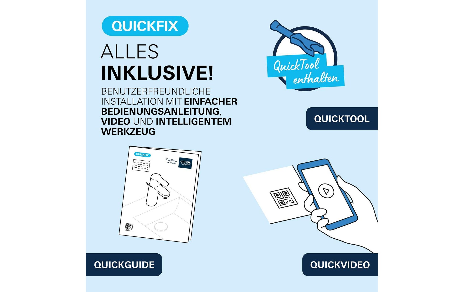 Grohe Badebatterie (Unterputz) – Einhebelmischer, Messing, Schwarz