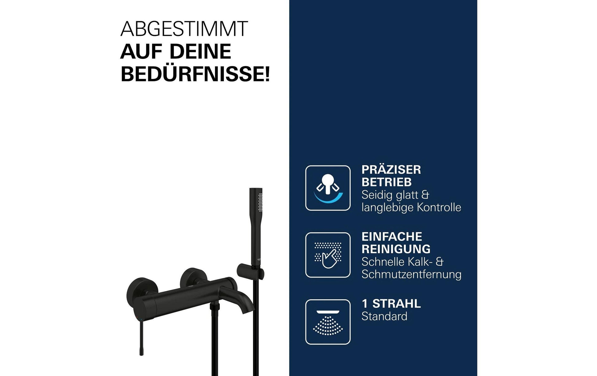 Grohe Essence Badebatterie – Aufputz Wannenmischer, Metall, Schwarz