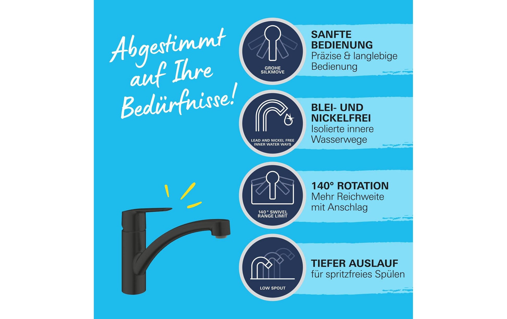 Grohe Badebatterie (Einhebelmischer) Start – 22,7×18,4 cm, Metall, Einlochmontage, Schwarz