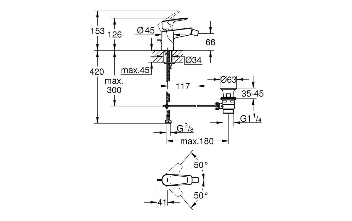 Grohe Start Edge Unterputz-Badebatterie – Einhebelmischer, Messing, Schwarz