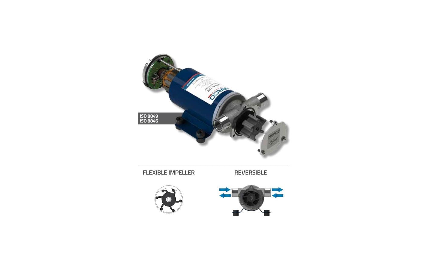 Marco Wasserpumpe UP1-J – 28 l/min, 12 V, 1,25 bar