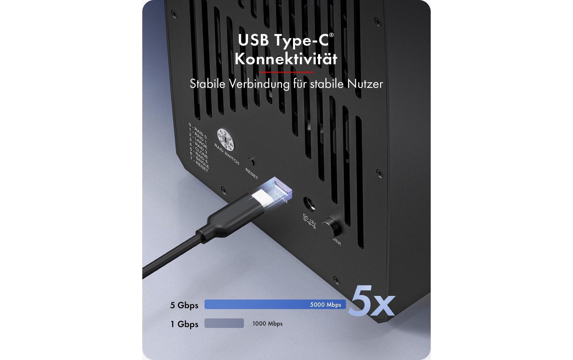 RaidSonic ICY BOX IB-RD3705-CU3 – 5-Bay – für 2,5"/3,5" HDD/SSD, SATA, USB-C