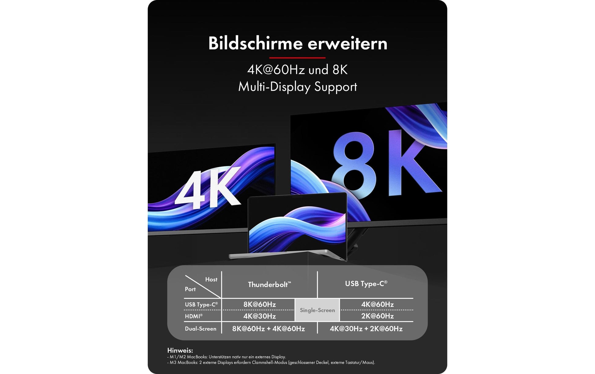 RaidSonic ICY BOX IB-RD2818DK-40G Dockingstation – Thunderbolt 3/4, 1× HDMI, 1× USB-A, 1× USB-C, 100 W PD