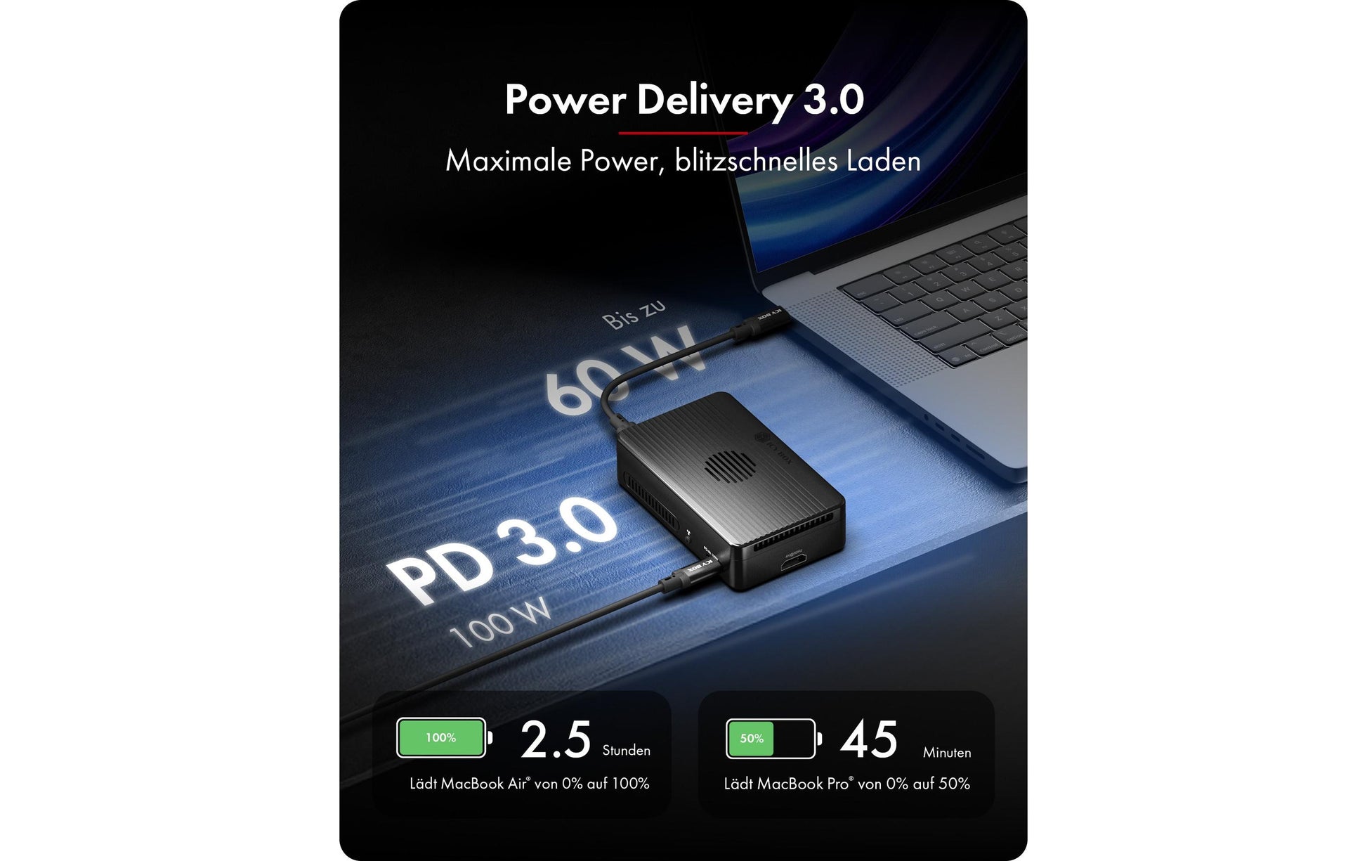 RaidSonic ICY BOX IB-RD2818DK-40G Dockingstation – Thunderbolt 3/4, 1× HDMI, 1× USB-A, 1× USB-C, 100 W PD