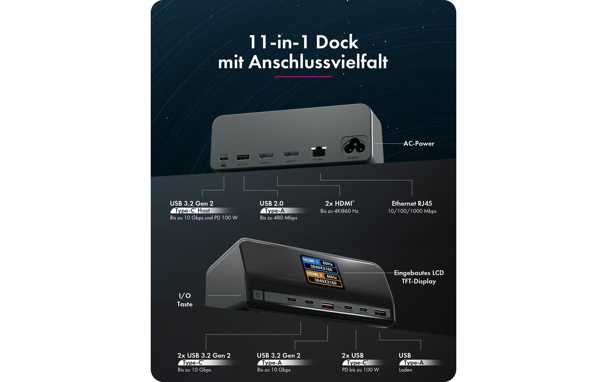 RaidSonic ICY BOX IB-DK2300-CH Dockingstation – USB-C, 2× HDMI, 6× USB (1× USB 2.0), 160 W PD, GbE