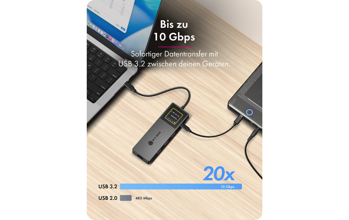 RaidSonic ICY BOX IB-DK4038-LCD Dock – USB-C, 1× HDMI, 2× USB-A, 2× USB-C, 100 W PD, GbE, für Windows/Mac/ChromeOS