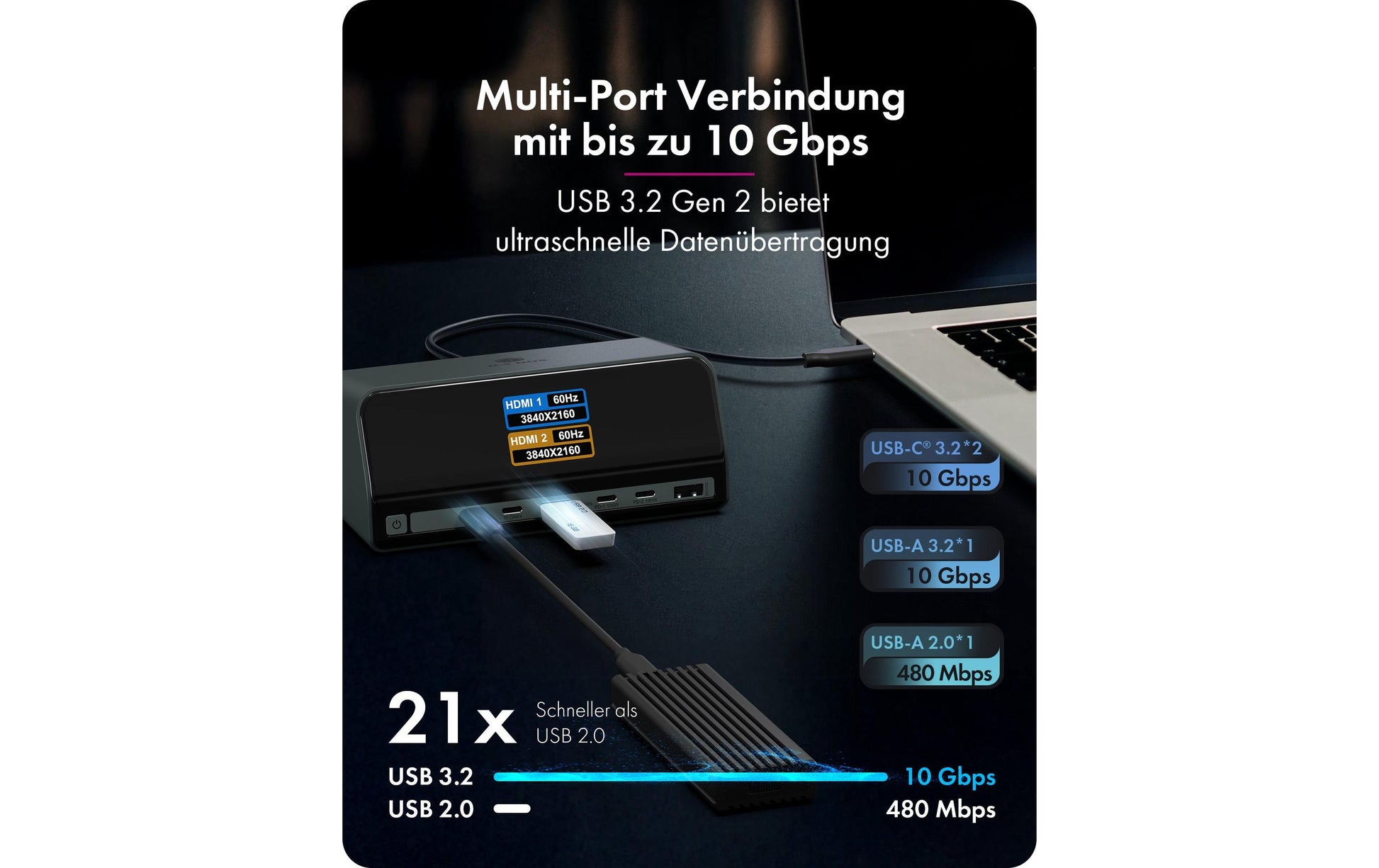 RaidSonic ICY BOX IB-DK2300-CH Dockingstation – USB-C, 2× HDMI, 6× USB (1× USB 2.0), 160 W PD, GbE