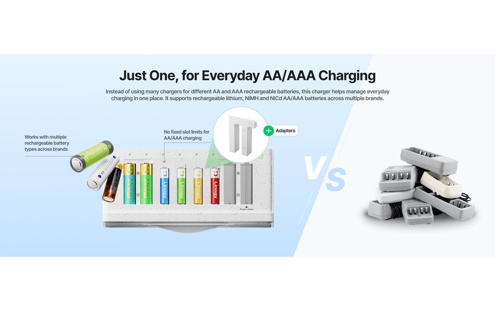 Linogy Batterieladegerät 8× – für AA, AAA, Li-Ion und andere – Ladezeit 3 h