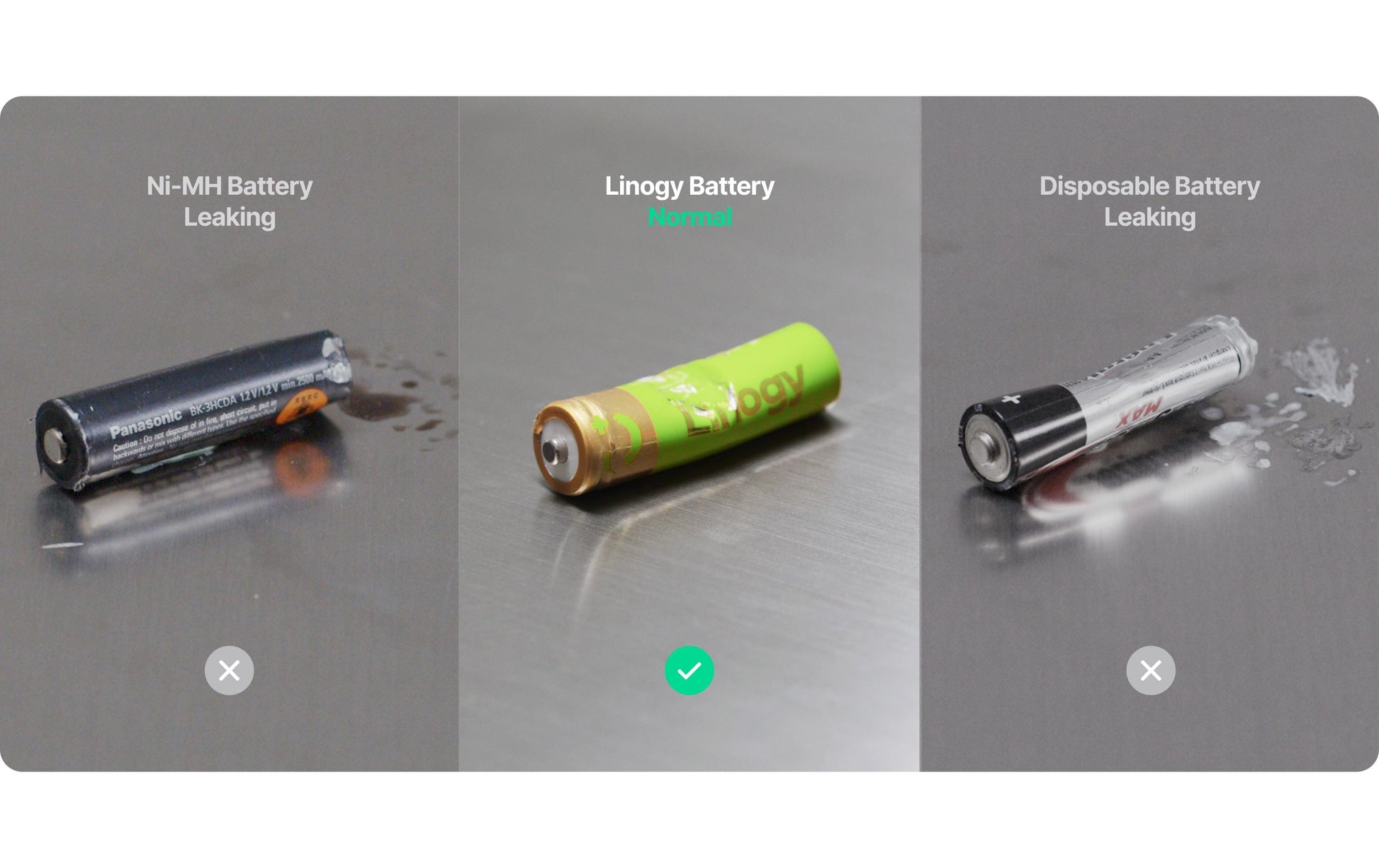 Linogy AAA Akkus, NiMH, 870 mAh, 1,2 V – 8 Stk.