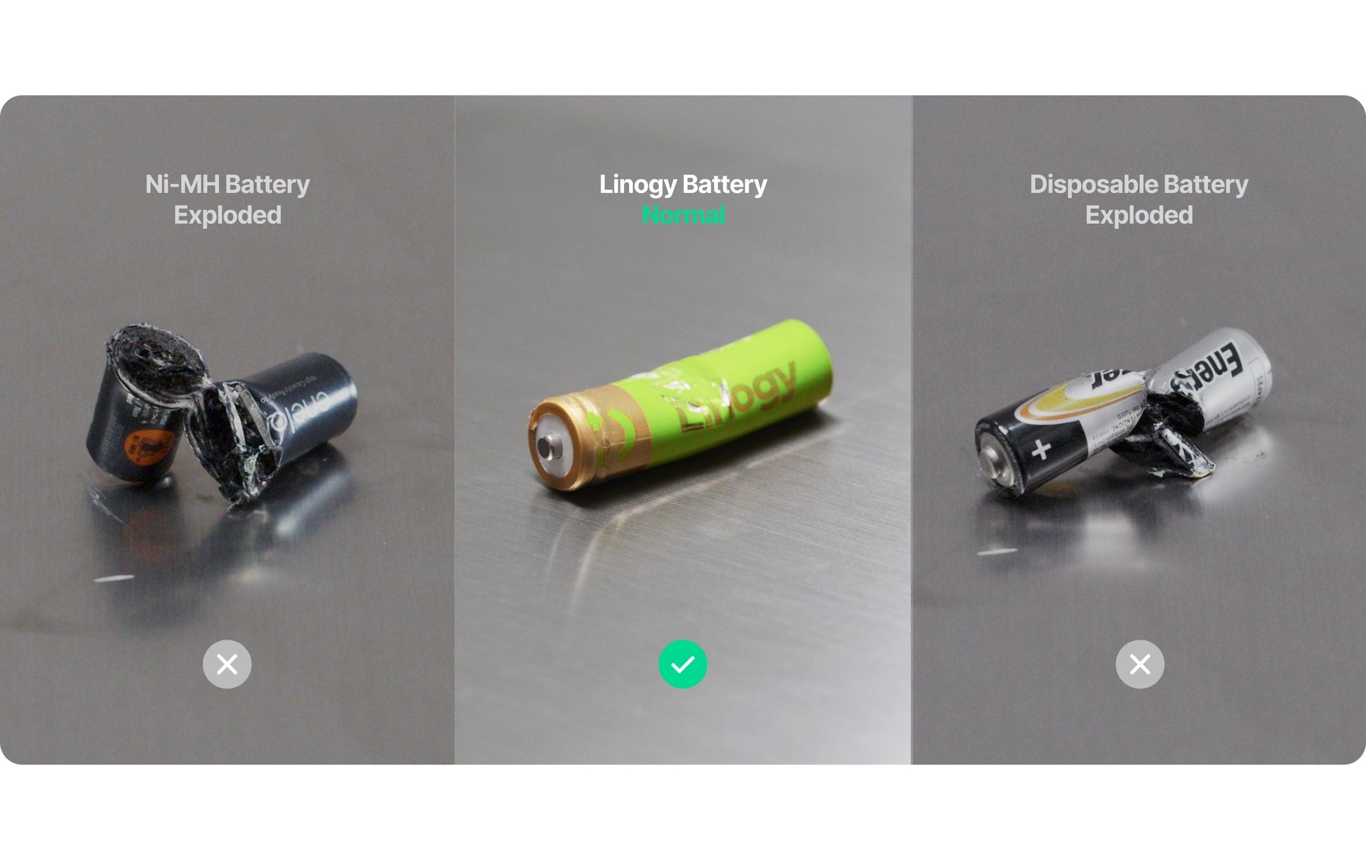 Linogy AAA Akkus, NiMH, 870 mAh, 1,2 V – 8 Stk.
