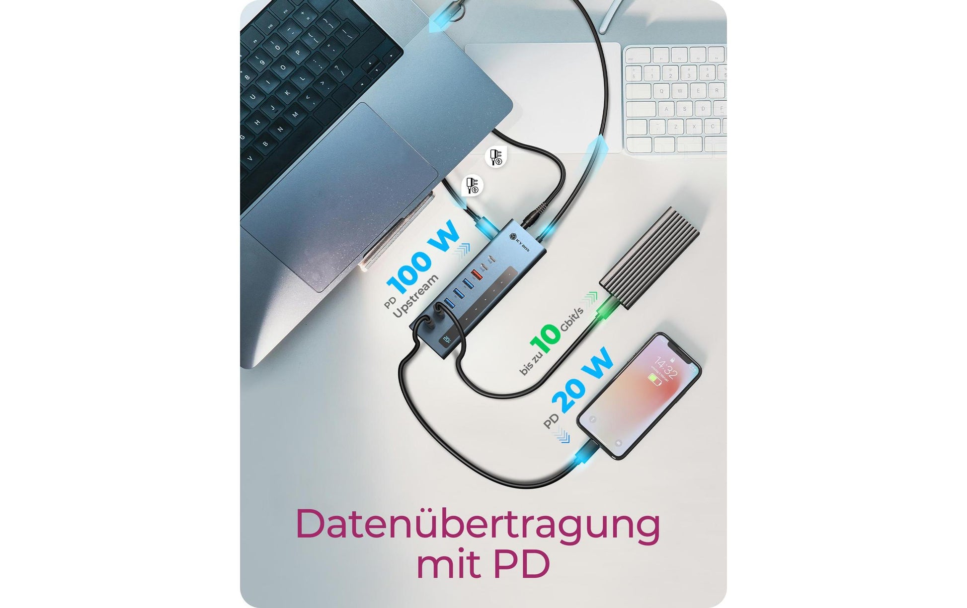 RaidSonic ICY BOX IB-1743-CPD USB-Hub – USB-C, 4× USB-C, 4× USB-A, 20 W PD, für Windows/Mac/Linux