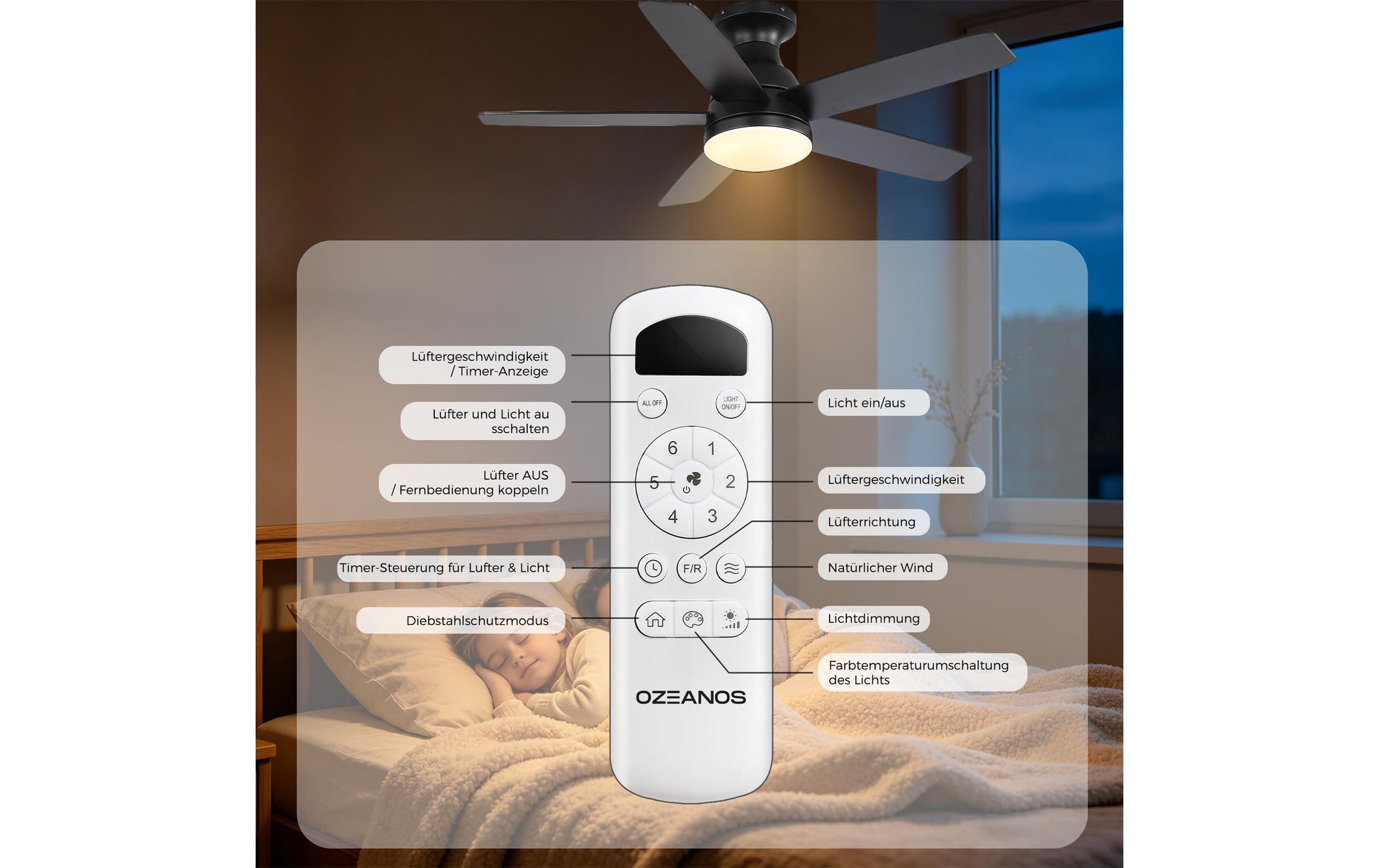 Ozeanos Technology Ozeanos Deckenventilator KBS-44K009 – 44 cm, 51 W, 6 Stufen, Timer, Fernbedienung, Schwarz