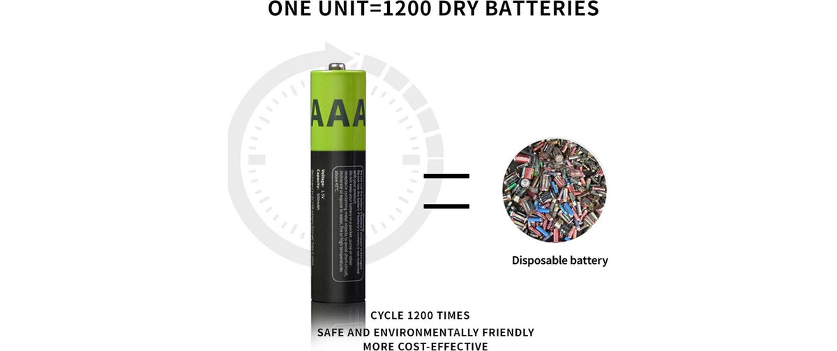 IILEER AAA Akkus, Li-Ion, 500 mAh, 1,5 V – 4 Stk.