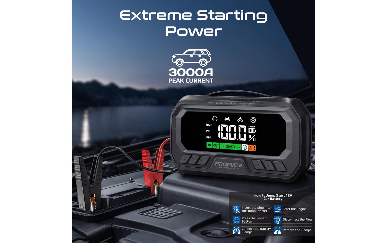 Promate PatrolPack-Ultra Powerbank 3'700 mAh – 65 W PD, 1× USB-C, 1× USB-A, schwarz