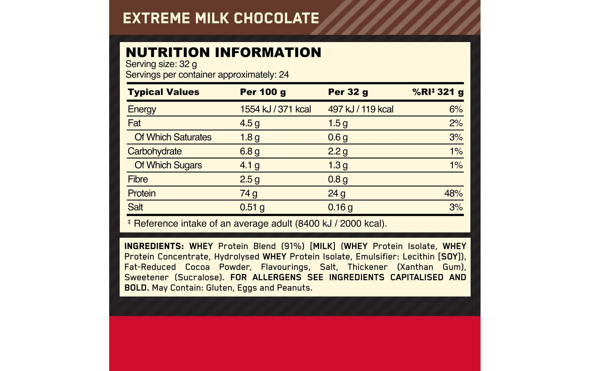Optimum Nutrition Whey Protein Schokolade – 2,3 kg