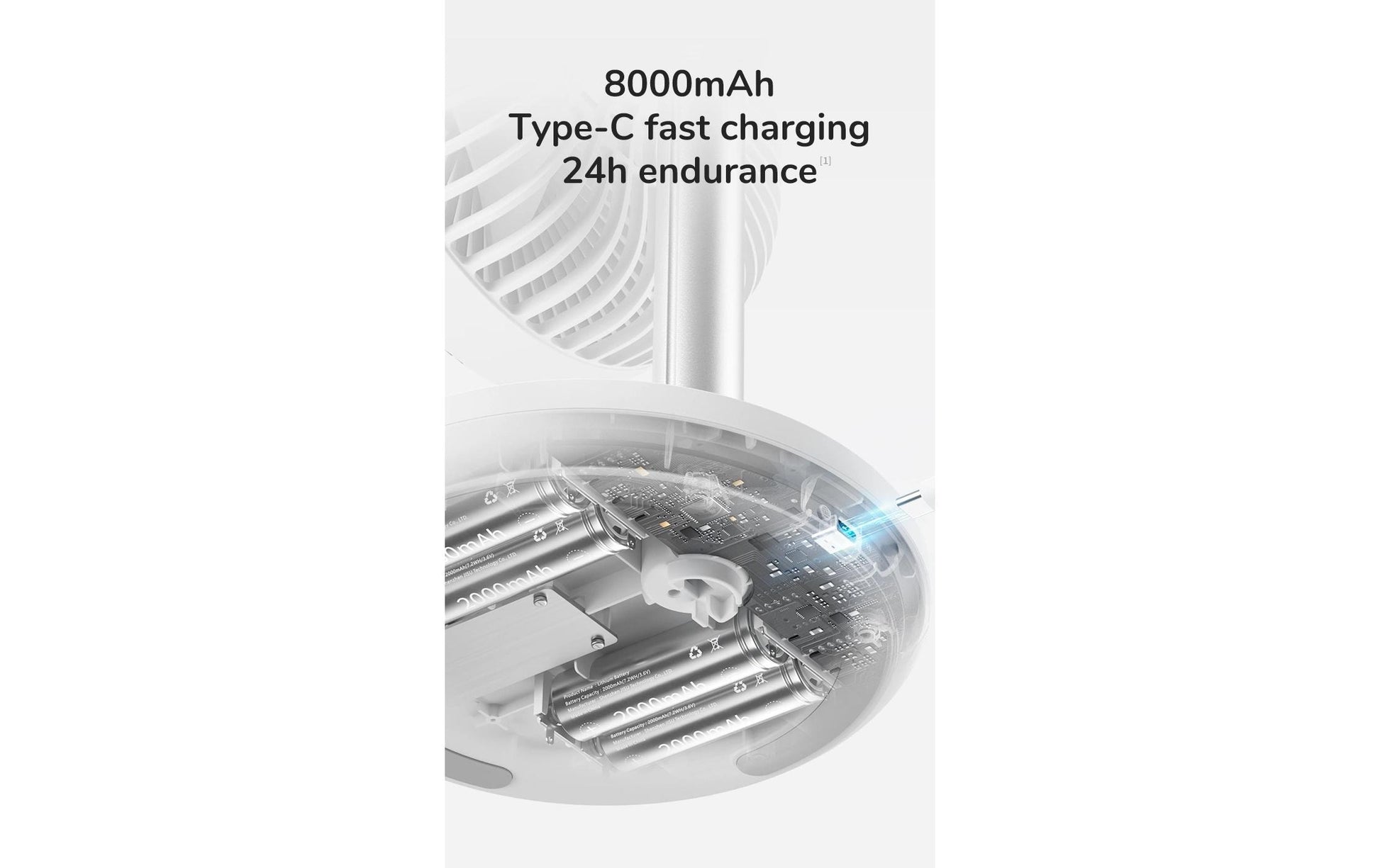 Jisulife Tischventilator 7 – Akkubetrieb, 800 mAh, 90° oszillierend, Weiss