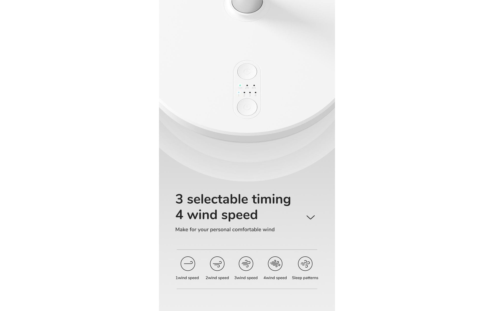 Jisulife Tischventilator 7 – Akkubetrieb, 800 mAh, 90° oszillierend, Weiss