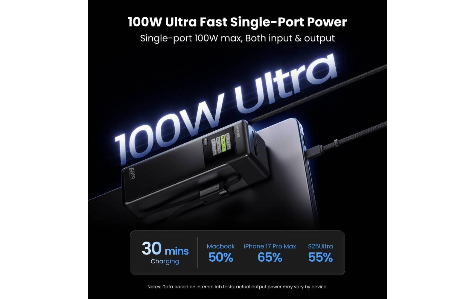 Sharge HyperTower 170 Powerbank 25'000 mAh – 170 W PD, 2× USB-C, grau