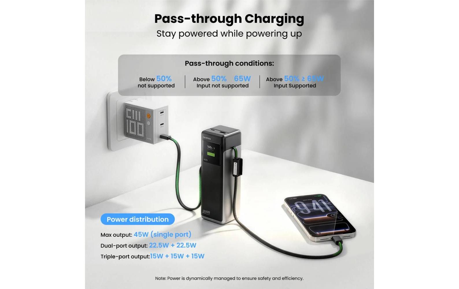 Sharge HyperTower 170 Powerbank 25'000 mAh – 170 W PD, 2× USB-C, grau