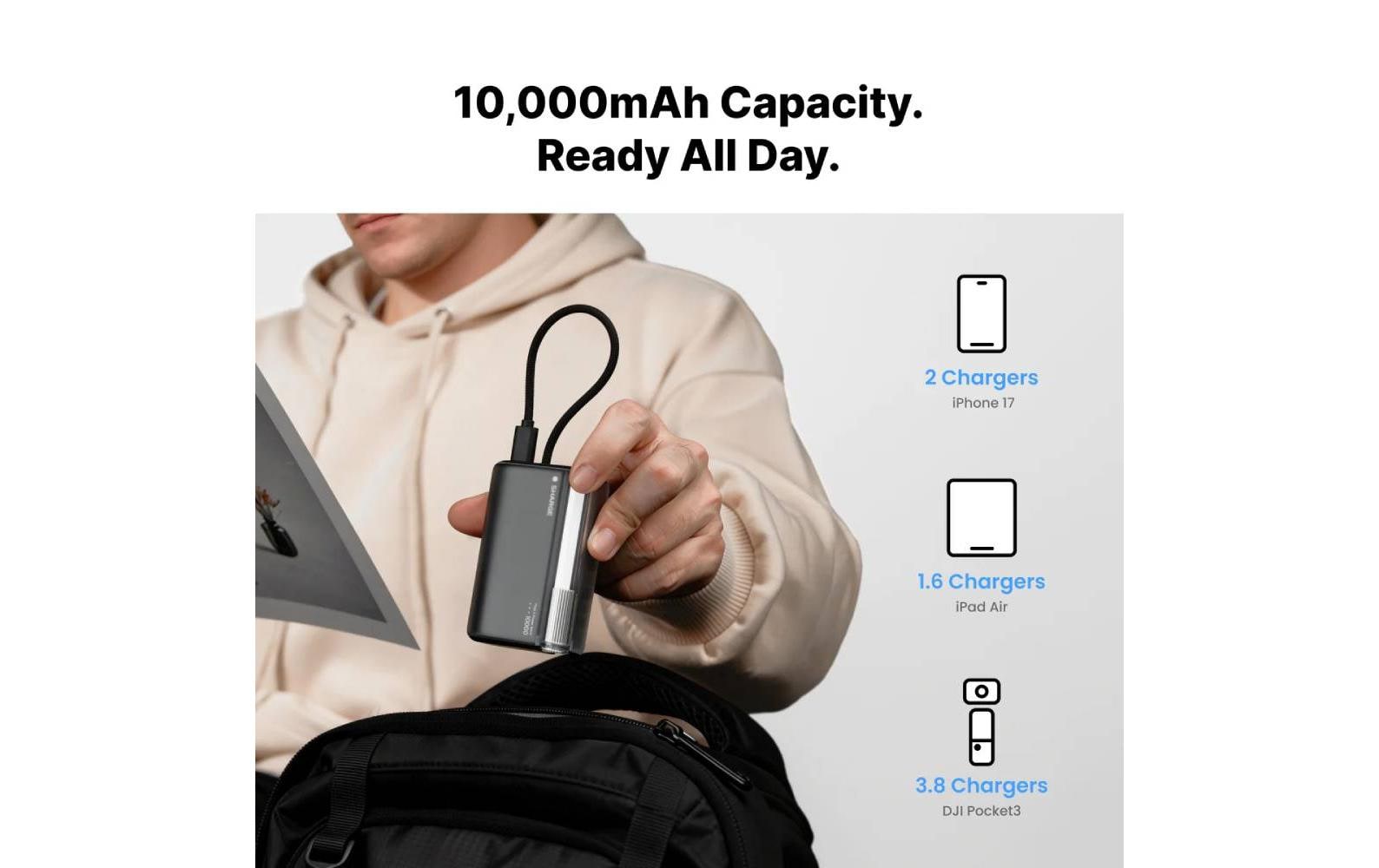 Sharge Flow 3 Powerbank 10'000 mAh – 45 W PD, 1× USB-C, blau, für Smartphones, Tablets & Kameras