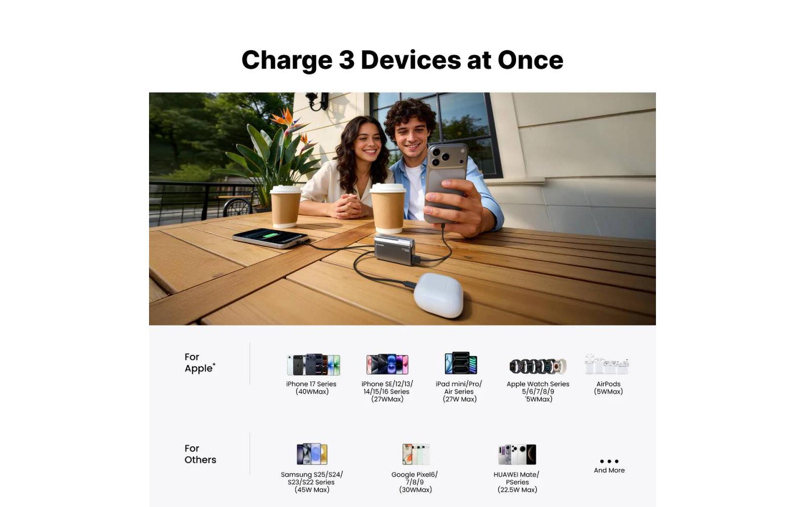Sharge Flow 3 Powerbank 10'000 mAh – 45 W PD, 1× USB-C, blau, für Smartphones, Tablets & Kameras