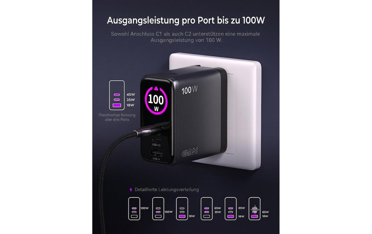 Onit GaN USB-Ladegerät 100 W – USB-C×2, USB-A×1 – US/EU/UK/AU-Stecker – Schwarz