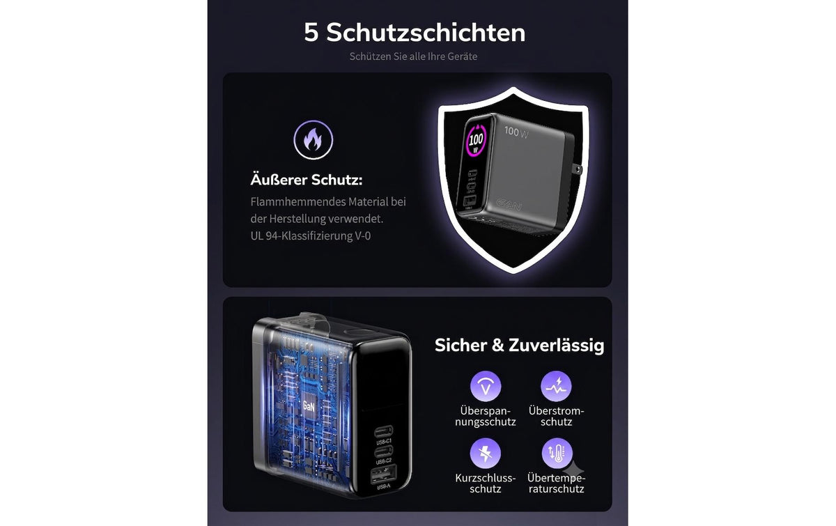 Onit GaN USB-Ladegerät 100 W – USB-C×2, USB-A×1 – US/EU/UK/AU-Stecker – Schwarz