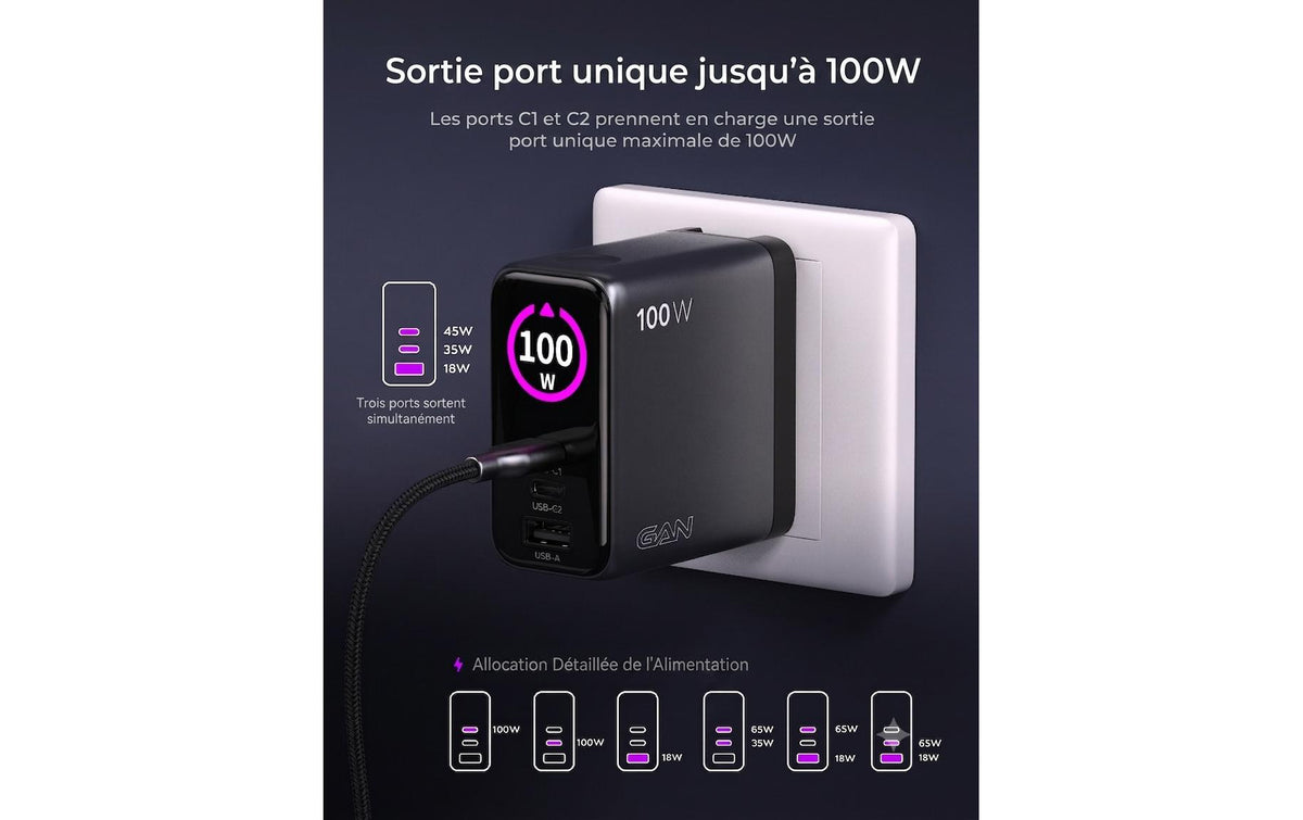 Onit GaN USB-Ladegerät 100 W – USB-C×2, USB-A×1 – US/EU/UK/AU-Stecker – Schwarz