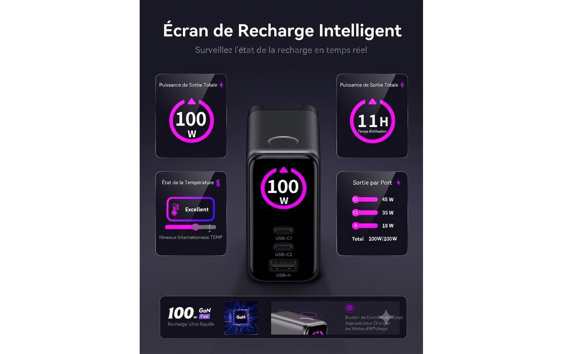 Onit GaN USB-Ladegerät 100 W – USB-C×2, USB-A×1 – US/EU/UK/AU-Stecker – Schwarz