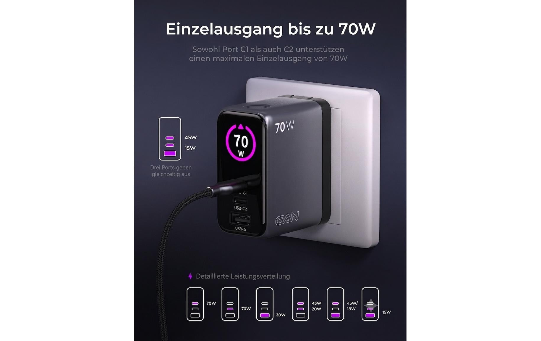 Onit USB-Ladegerät 70 W – USB-C×2, USB-A×1 – GaN – US/EU/UK/AU-Stecker – Schwarz