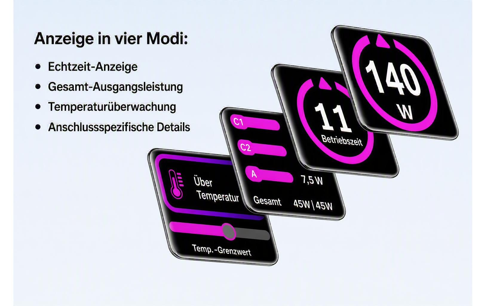 Onit GaN-Reiseladegerät 140 W – USB-C×2, USB-A×1 – US/EU/UK/AU-Stecker, Schwarz