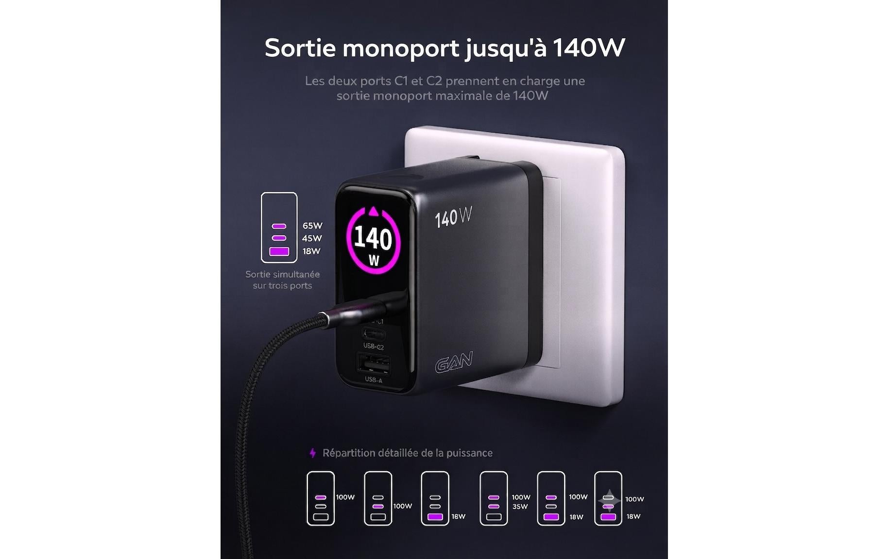 Onit GaN-Reiseladegerät 140 W – USB-C×2, USB-A×1 – US/EU/UK/AU-Stecker, Schwarz