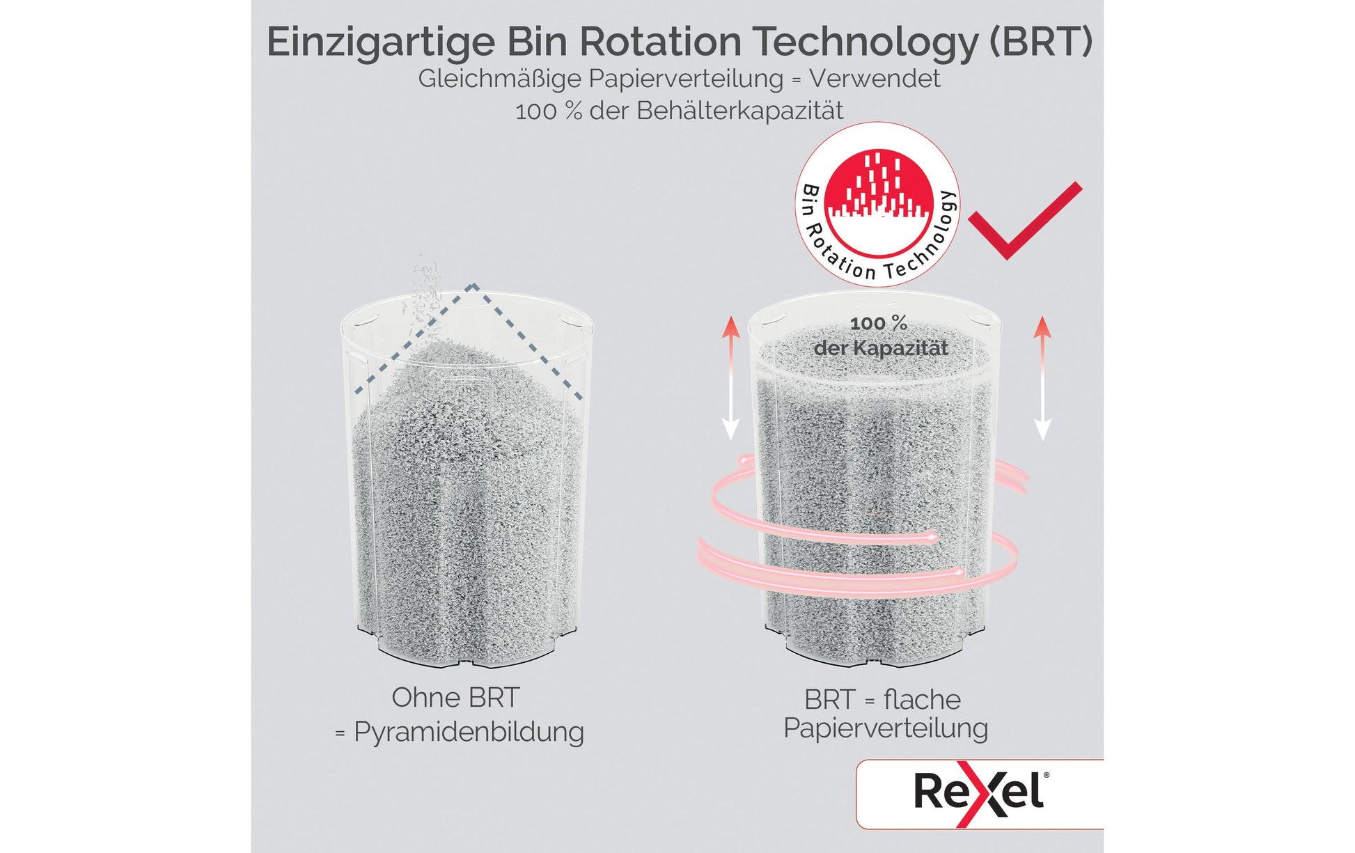Rexel Leitz IQ OptiMax Autofeed 600X Aktenvernichter – Partikelschnitt, P-4, 4 × 10 mm, AutoFeed 600 Blatt, 50 l