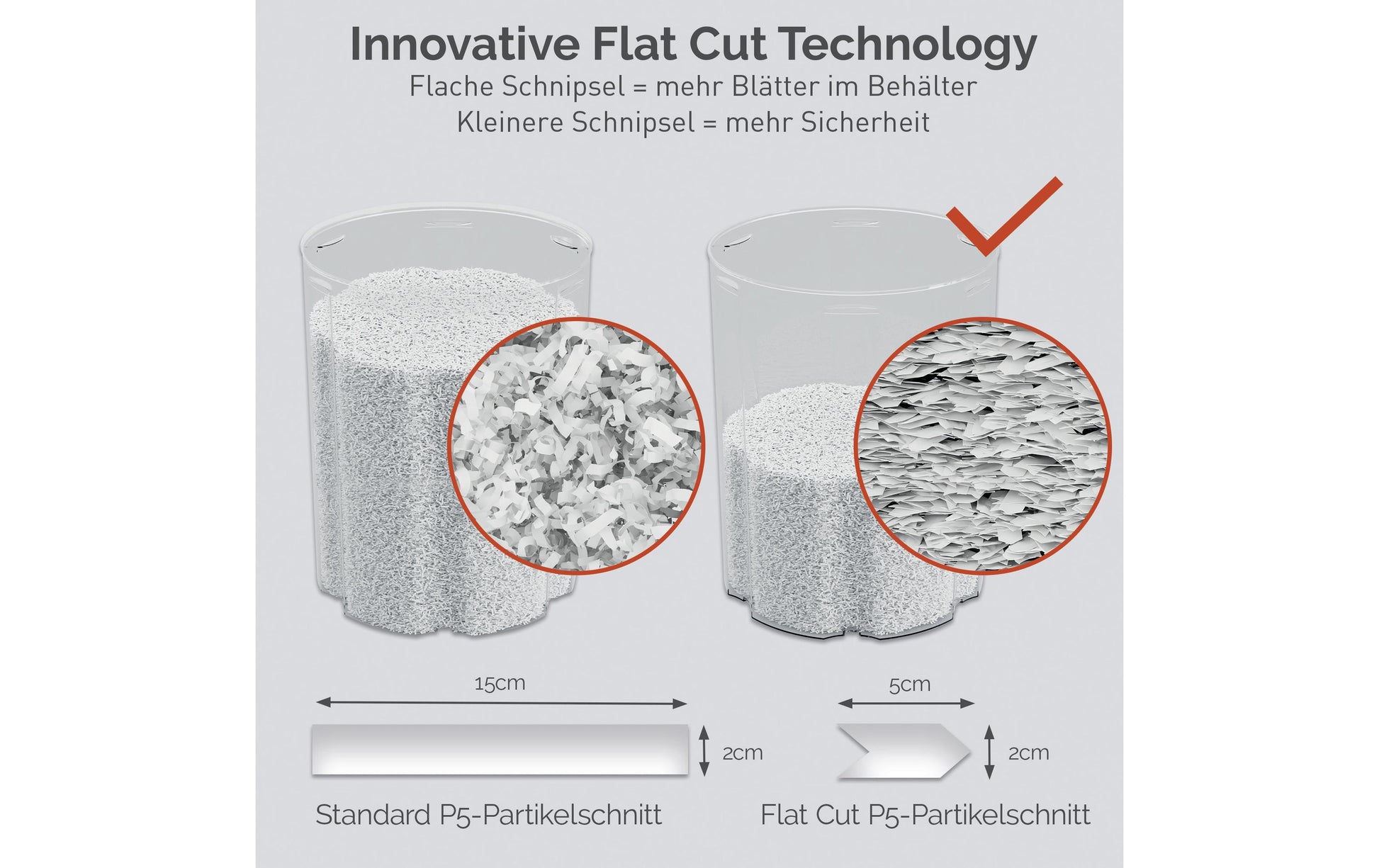 Rexel ShredMax Autofeed 300M Aktenvernichter – Mikroschnitt, P-5, 5 mm, AutoFeed 300 Blatt, 25 l, Kreditkarten