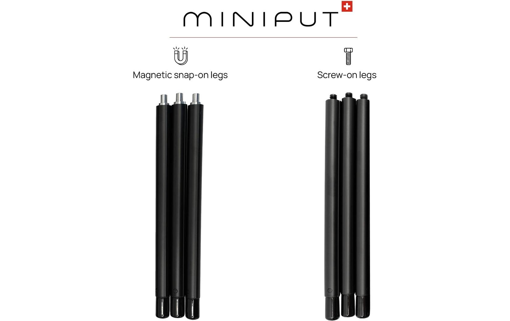 Miniput Notenständer für Tablets – Schwarz – DOLFINOS