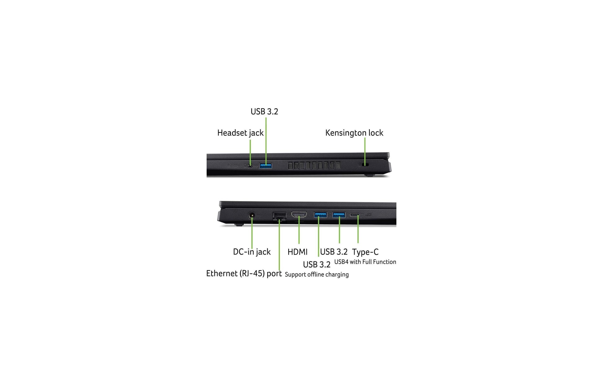 Acer Aspire 15 R7-170 – 15,6" FHD, Ryzen 7 170, 32 GB, 1 TB SSD, RTX 5060, Win 11 Home, QWERTZ (CH)