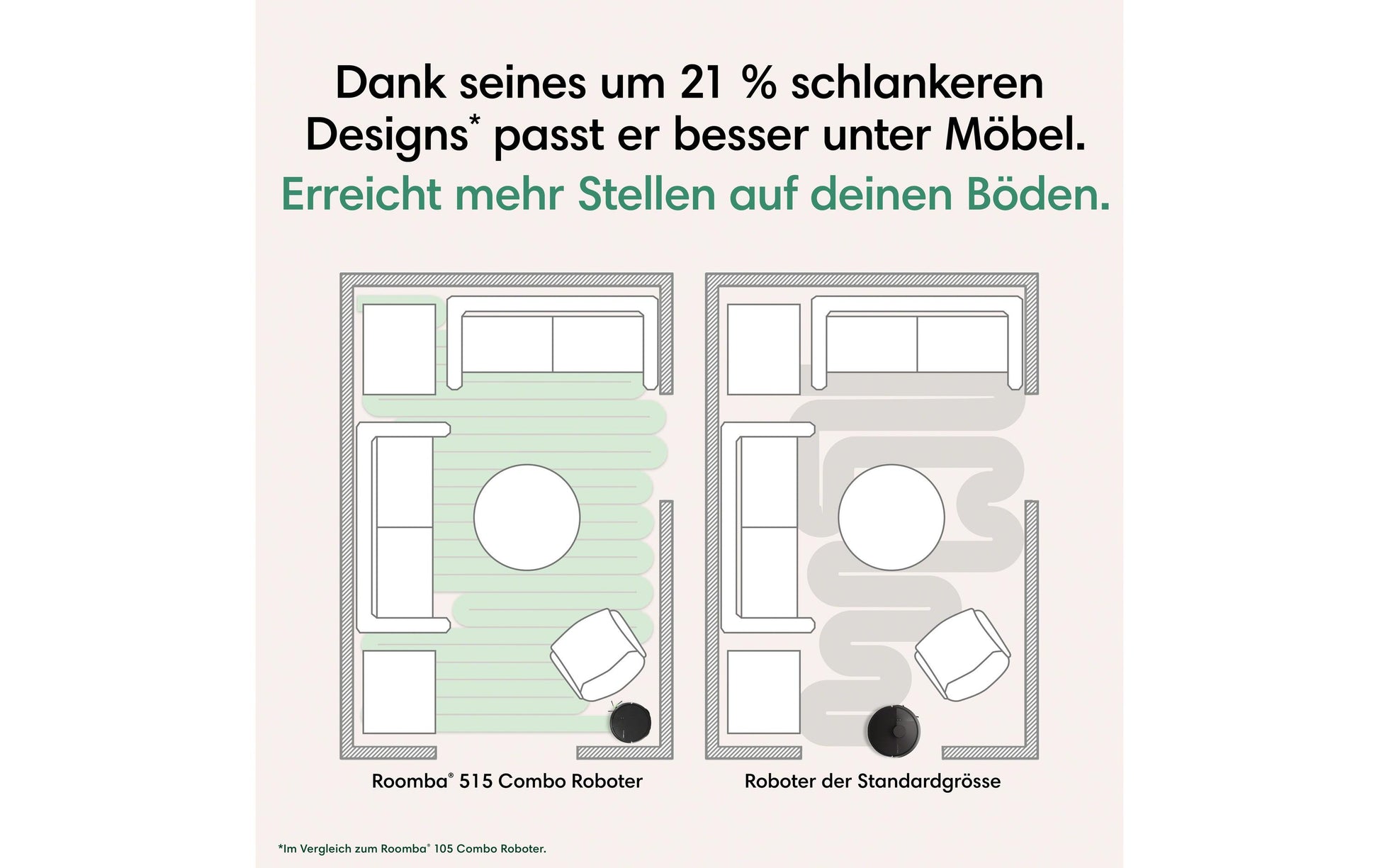 iRobot Saugroboter Roomba Plus 515 Combo Dock mit Wischfunktion – 300 min, Höhe 83 mm, 0,18 l