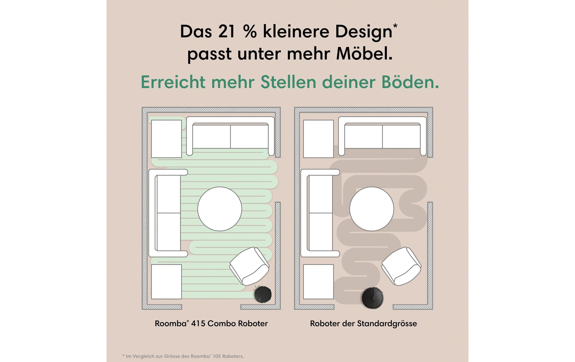 iRobot Saugroboter Roomba Plus 415 Combo Dock mit Absaugstation und Wischfunktion – 300 min, Höhe 83 mm