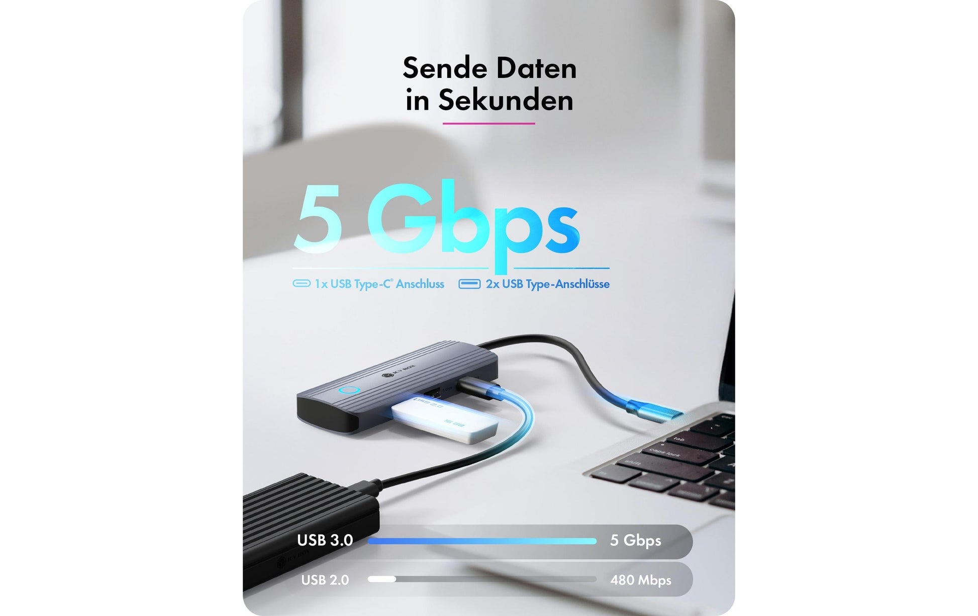 RaidSonic ICY BOX IB-DK4081-SO-LCD Dockingstation – USB-C, 1× HDMI, 3× USB-A, 100 W PD, für Mac