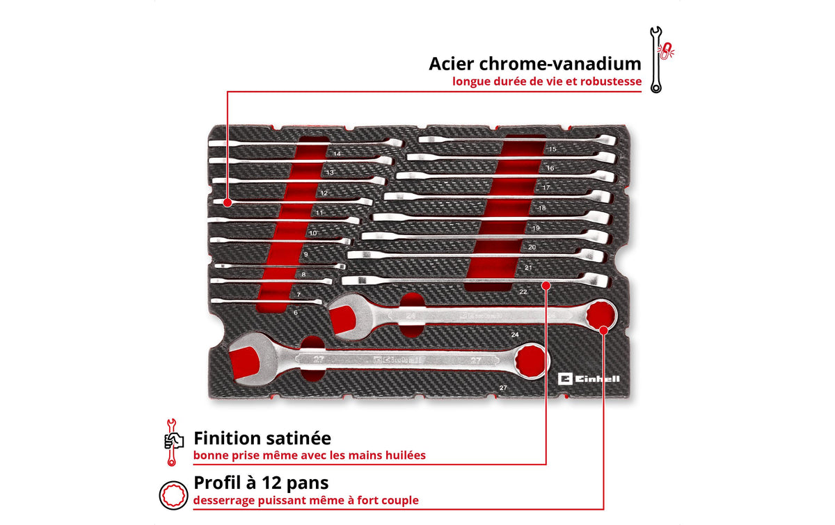 Einhell Maul-Ringratschen-Schlüssel-Set 6–27 mm, 19-teilig
