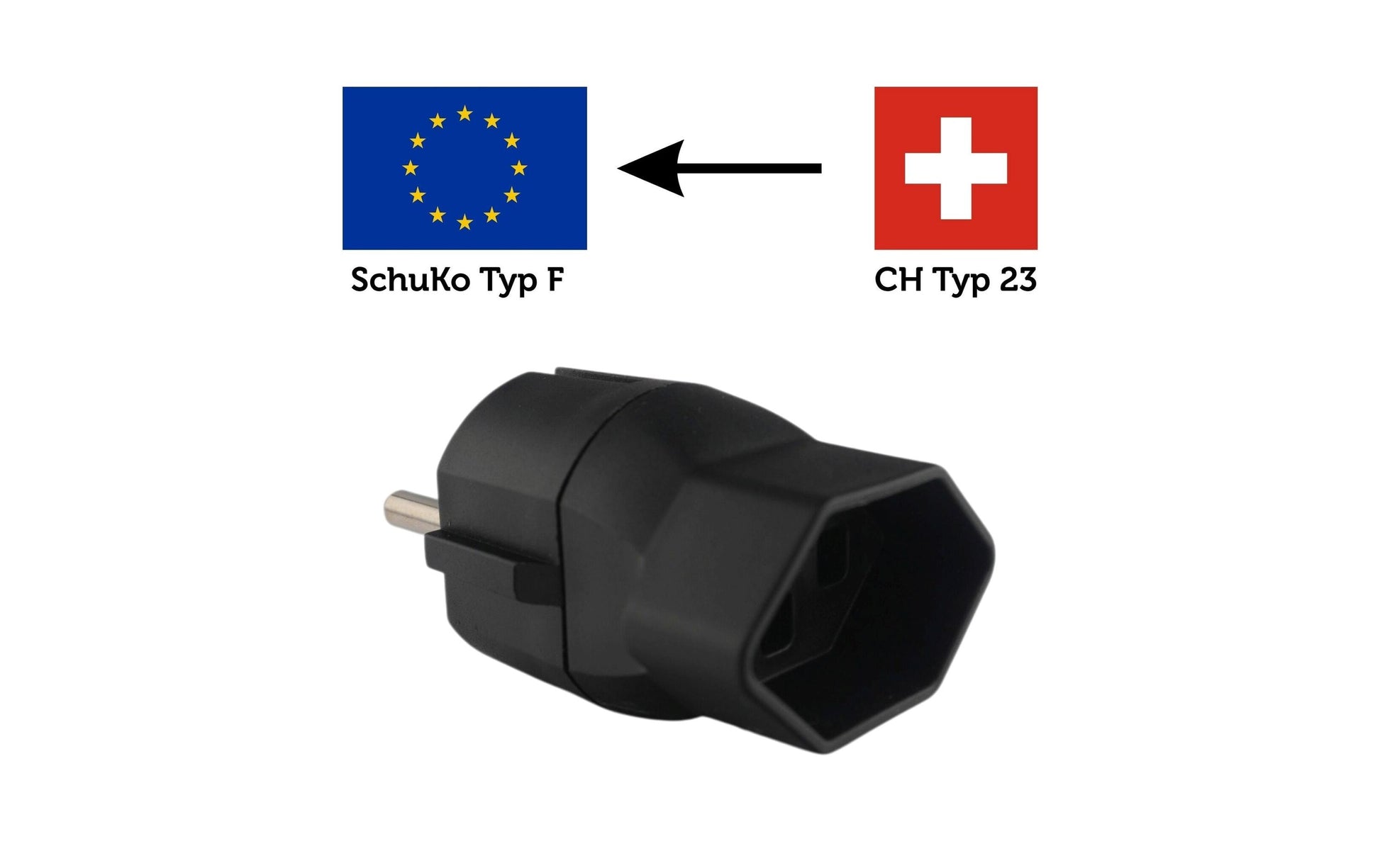 M. Schönenberger Schönenberger Reiseadapter Schweiz zu Deutschland/Europa – Schuko-Dose, 3-polig – Schwarz