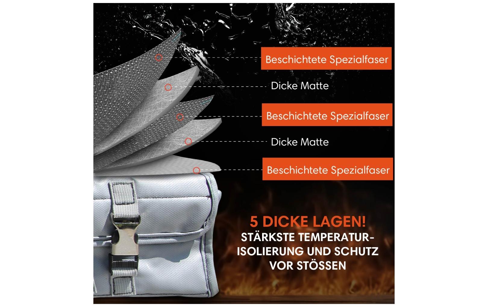 Mwave Vlitex – XL Akku-Tasche – Brandschutztasche – für E-Bike-Akkus – 11 cm tief – Grau – Glasfasergewebe