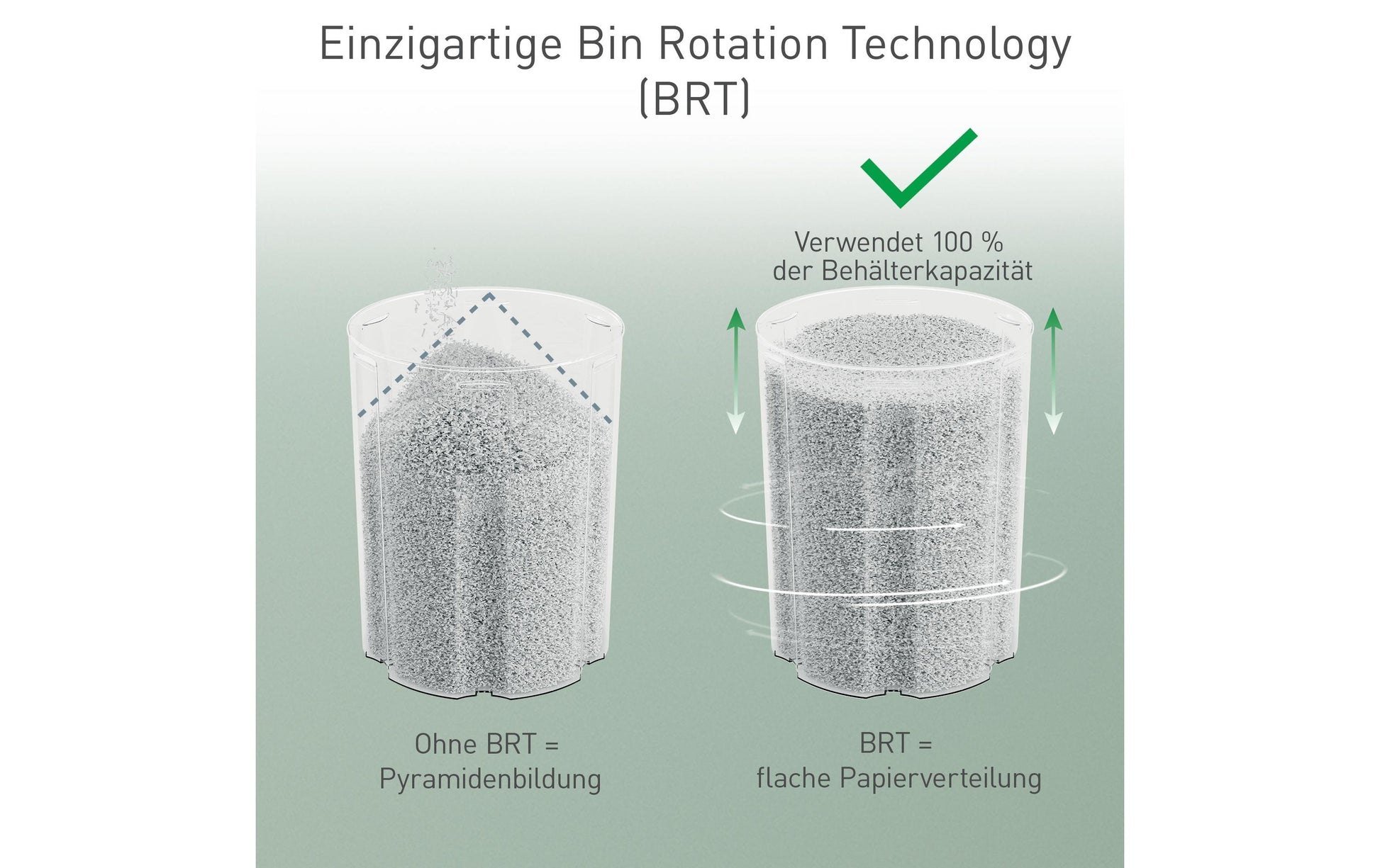 Leitz bürogeräte Leitz IQ OptiMax Autofeed 150X Aktenvernichter – Partikelschnitt, P-4, 4 × 10 mm, AutoFeed 150 Blatt, 15 l