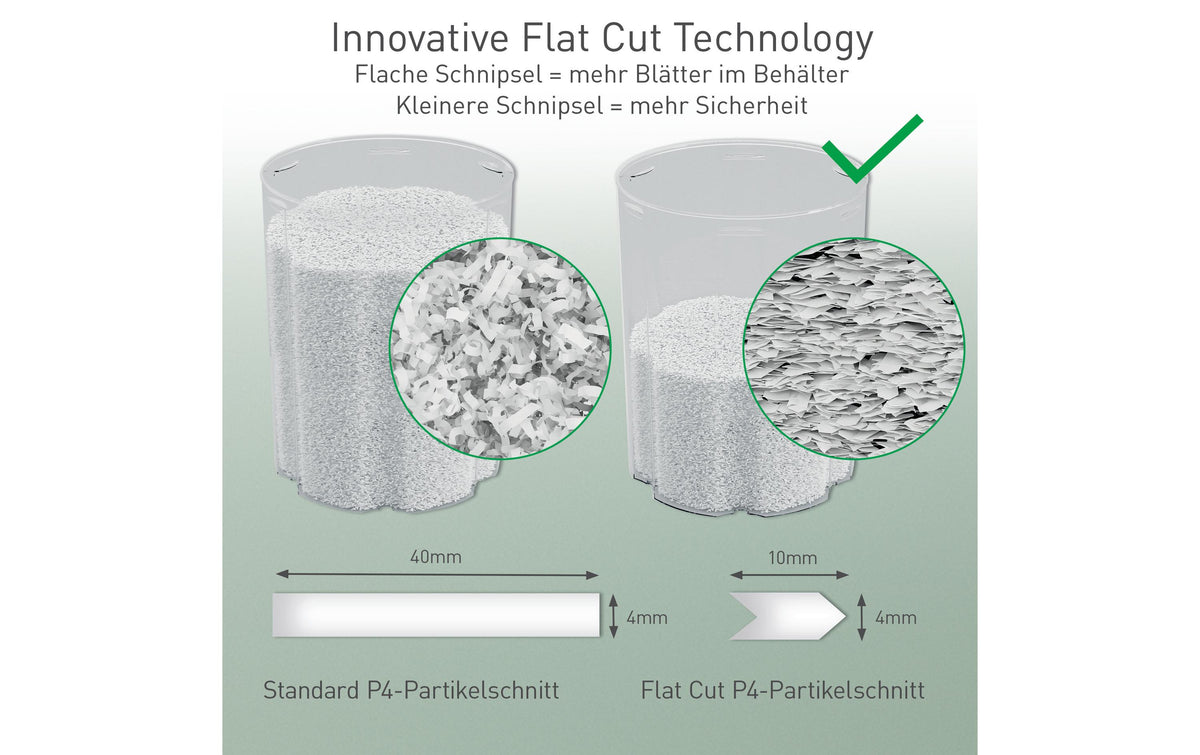 Leitz bürogeräte Leitz IQ OptiMax Autofeed 300X Aktenvernichter – Partikelschnitt, P-4, 4 × 10 mm, AutoFeed 300 Blatt, 25 l