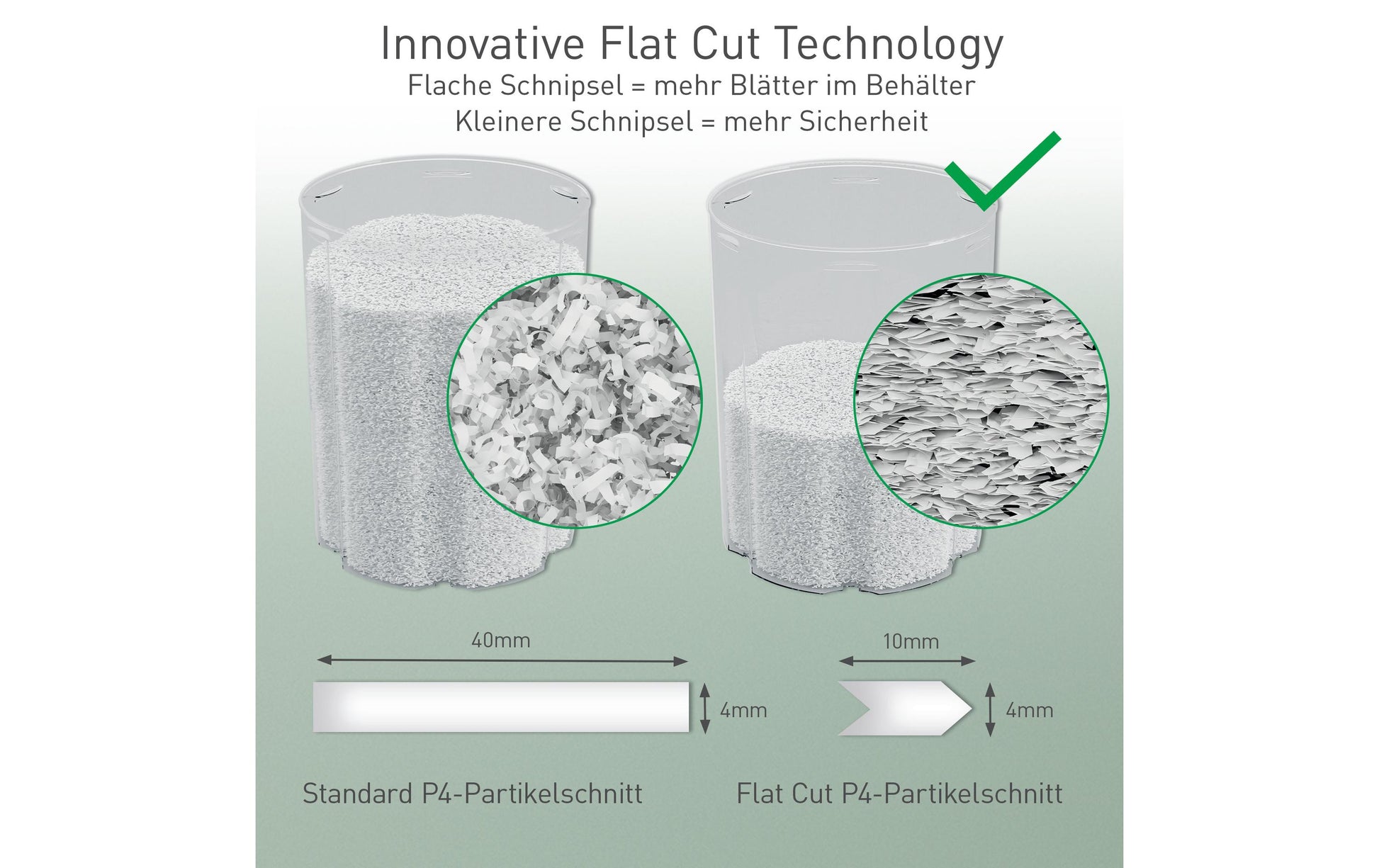 Leitz bürogeräte Leitz IQ OptiMax Autofeed 150X Aktenvernichter – Partikelschnitt, P-4, 4 × 10 mm, AutoFeed 150 Blatt, 15 l