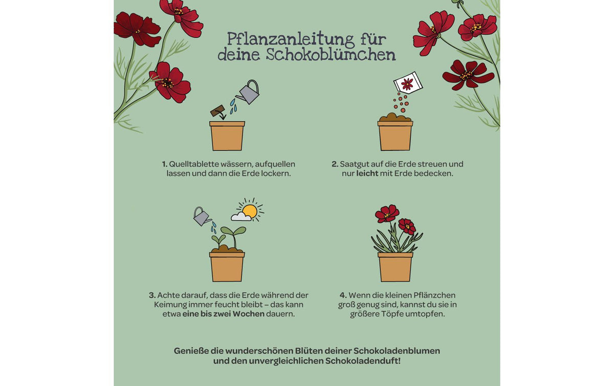 Die stadtgärtner Becher – Gelb