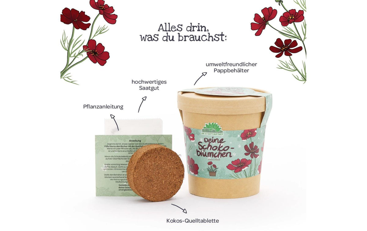 Die stadtgärtner Becher – Gelb