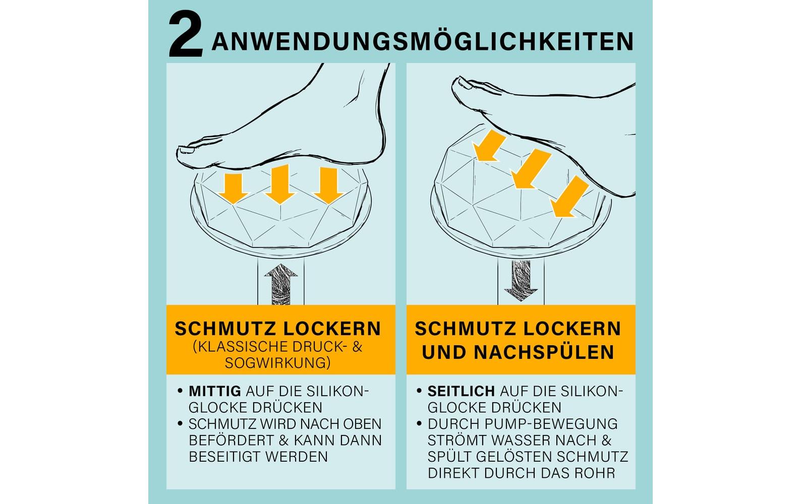 Dekadome Ausgussreiniger – 13 cm – Silikon – türkis/grün