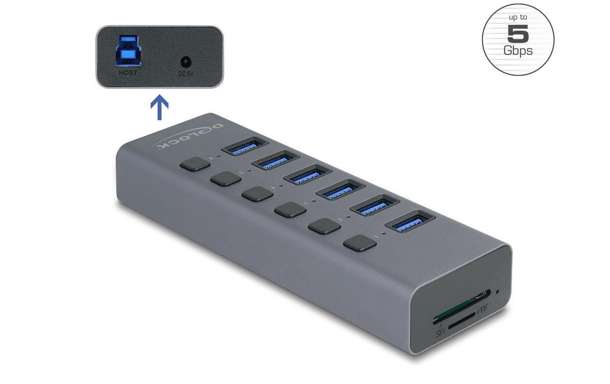 DeLOCK 64237 USB-Hub – USB-A, SD/microSD, für Windows/Mac/ChromeOS